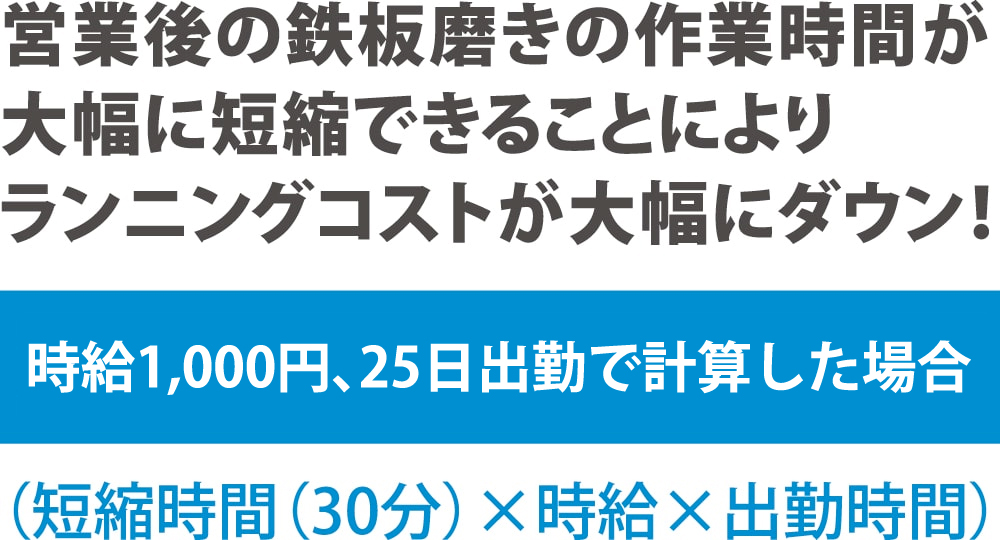 営業後の鉄板磨きの作業時間が大幅に短縮できることによりランニングコストが大幅にダウン！